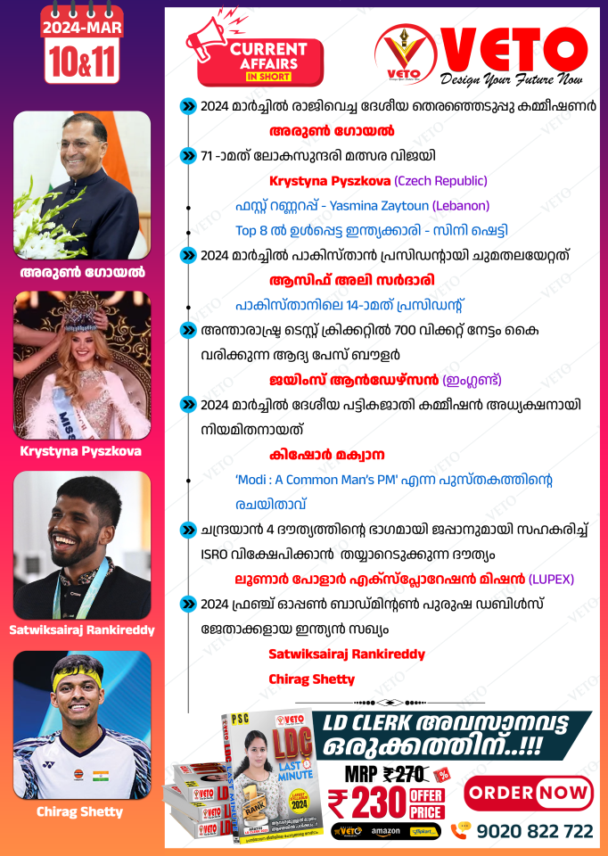 CURRENT AFFAIRS